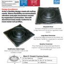 Wax burner additional 3